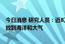 今日消息 研究人员：近8万吨甲烷从“北溪”管道中泄漏释放到海洋和大气