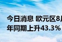 今日消息 欧元区8月生产者物价指数PPI较上年同期上升43.3%