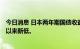 今日消息 日本两年期国债收益率降至-0.065%，为7月14日以来新低。