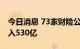 今日消息 73家财险公司上半年互联网业务收入530亿