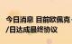 今日消息 目前欧佩克+还没有就减产200万桶/日达成最终协议