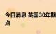 今日消息 英国30年期国债收益率上升20个基点