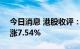 今日消息 港股收评：恒指收涨5.9% 科指收涨7.54%