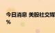 今日消息 美股社交媒体板块下挫 推特跌超2%
