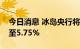 今日消息 冰岛央行将关键利率从5.50%上调至5.75%