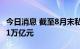 今日消息 截至8月末私募基金管理规模达20.41万亿元