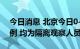 今日消息 北京今日0-15时新增本土感染者2例 均为隔离观察人员