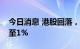 今日消息 港股回落，恒生科技指数跌幅扩大至1%