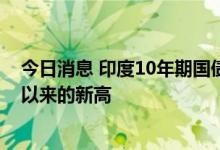 今日消息 印度10年期国债收益率涨至7.4963% 为6月20日以来的新高