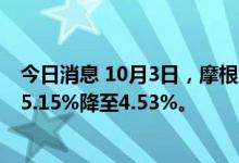 今日消息 10月3日，摩根大通对赣锋锂业H股的持股比例从5.15%降至4.53%。