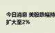 今日消息 美股跌幅持续扩大，标普指数跌幅扩大至2%