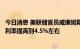 今日消息 美联储官员威廉姆斯表示，美联储需要随着时间将利率提高到4.5%左右