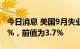 今日消息 美国9月失业率报3.5%，预估为3.7%，前值为3.7%