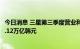 今日消息 三星第三季度营业利润10.80万亿韩元 市场预估12.12万亿韩元