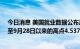 今日消息 美国就业数据公布后，英国20年期国债收益率升至9月28日以来的高点4.537%