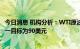 今日消息 机构分析：WTI原油期货打开进一步上涨大门，下一目标为90美元