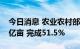 今日消息 农业农村部：全国秋粮已收获6.72亿亩 完成51.5%