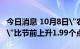 今日消息 10月8日