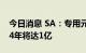 今日消息 SA：专用元宇宙设备市场存量2024年将达1亿