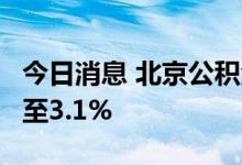 今日消息 北京公积金5年以上贷款利率已下调至3.1%
