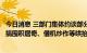 今日消息 三部门集体约谈部分光伏企业及行业机构：要求不搞囤积居奇、借机炒作等哄抬价格行为