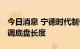 今日消息 宁德时代制备车辆方法专利公布 可调底盘长度