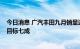今日消息 广汽丰田九月销量达9.6万台，前九月完成年销售目标七成