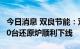 今日消息 双良节能：双良新能源2022年第700台还原炉顺利下线