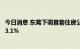 今日消息 东莞下调首套住房公积金贷款利率 5年期以上调至3.1%