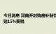 今日消息 河南开封购房补贴范围扩大：非住宅新房可限时补贴15%契税