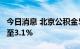 今日消息 北京公积金5年以上贷款利率已下调至3.1%