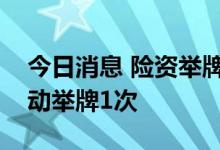 今日消息 险资举牌热情不再，前三季度仅主动举牌1次