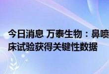 今日消息 万泰生物：鼻喷流感病毒载体新冠肺炎疫苗Ⅲ期临床试验获得关键性数据