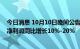 今日消息 10月10日晚间公告集锦：亿纬锂能预计前三季度净利润同比增长10%-20%