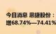 今日消息 恩捷股份：预计前三季度净利同比增68.74%—74.41%