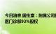 今日消息 固生堂：附属公司拟以8370万元收购杭州大同中医门诊部93%股权