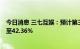 今日消息 三七互娱：预计第三季度净利润同比下降30.83%至42.36%