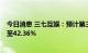 今日消息 三七互娱：预计第三季度净利润同比下降30.83%至42.36%