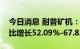 今日消息 耐普矿机：预计前三季度净利润同比增长52.09%-67.82%