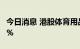 今日消息 港股体育用品板块走低 李宁跌超10%