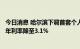 今日消息 哈尔滨下调首套个人住房公积金贷款利率 5年以上年利率降至3.1%