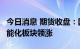 今日消息 期货收盘：国内期货收盘普遍上涨  能化板块领涨
