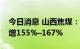 今日消息 山西焦煤：预计前三季度净利同比增155%–167%