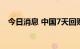 今日消息 中国7天回购利率上涨33个基点