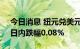 今日消息 纽元兑美元NZD/USD失守0.56，日内跌幅0.08%