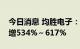 今日消息 均胜电子：预计前三季度净利同比增534%～617%