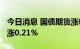 今日消息 国债期货涨幅扩大 10年期主力合约涨0.21%
