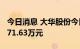 今日消息 大华股份今日跌停 一机构净卖出6171.63万元