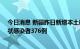 今日消息 新疆昨日新增本土确诊病例70例，新增本土无症状感染者376例