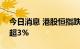 今日消息 港股恒指跌超2% 恒指科技指数跌超3%